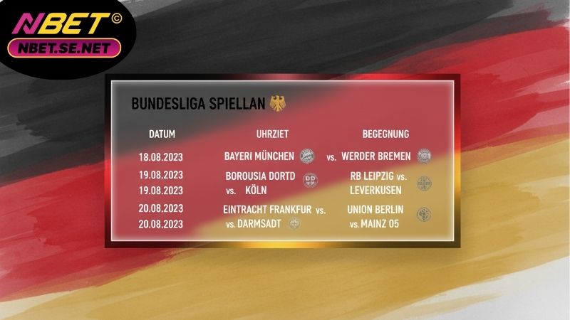 Lịch thi đấu bóng đá Đức – Cách cập nhật nhanh nhất 8 Lịch thi đấu bóng đá Đức – Cách cập nhật nhanh nhất
